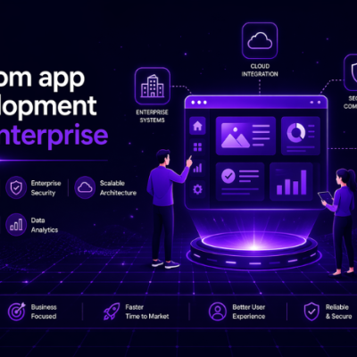 Custom app development for enterprise