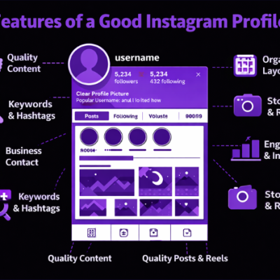 Features of a Good Instagram Profile