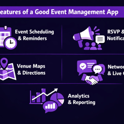 Features of a Good Event Management App