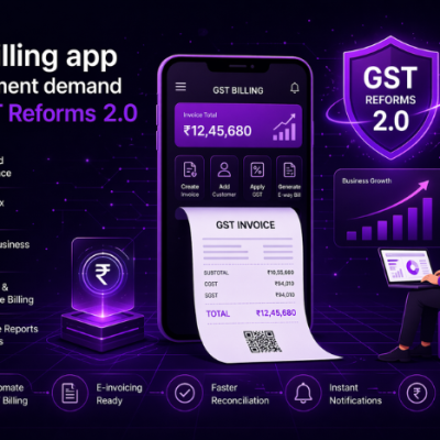 GST billing app development demand after GST Reforms 2.0