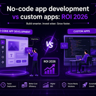 No-code app development vs custom apps: ROI 2026